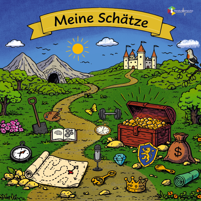 Die Coaching-Plane: "Meine Schätze" dient dazu die eigenen Ressourcen zu sehen und zu entdecken. Zu sehen ist eine Landschaft mit einem Weg zu einem Schloss und einer Höhle. Im Vordergrund sind folgende Gegenstände angeordnet: Spaten, Farbpalette und Pinsel, Schatztruhe, Geldbeutel, Schatzkarte, Kompass Uhr, Mikrophon, Diamant, Krone, Schlüssel, Hantel...