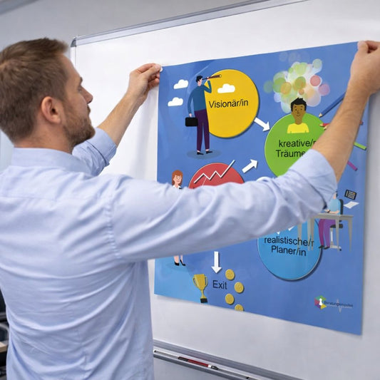 5 Gründe, warum unsere magnetischen Coaching-Planen so effektiv sind