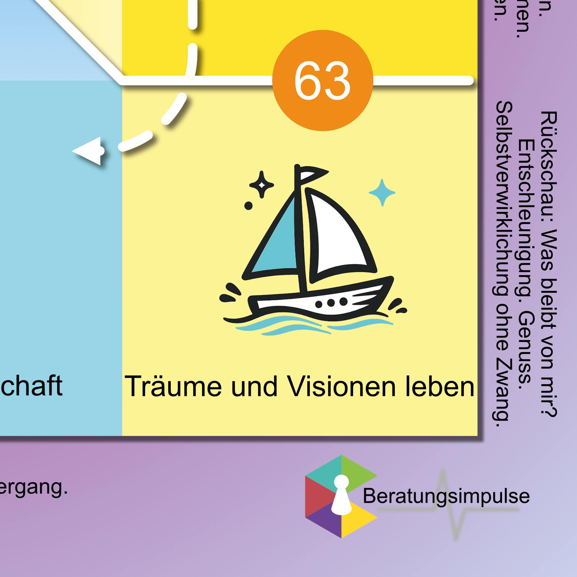 Coaching Plane Biographieboard Detail 2: Träume und Visionen leben mit Symbolbild: Segelboot