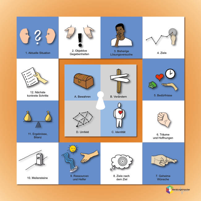 Plane: Coaching Board