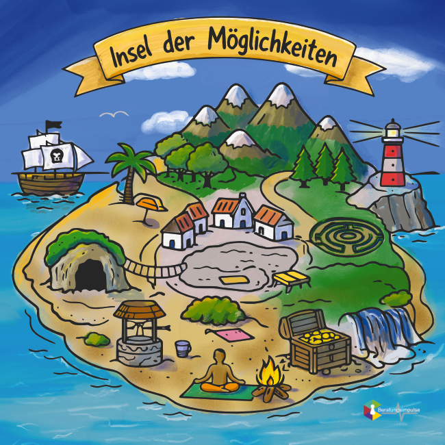 Coaching Plane Insel der Möglichkeiten
