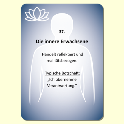 Kartenset: Innere Anteile