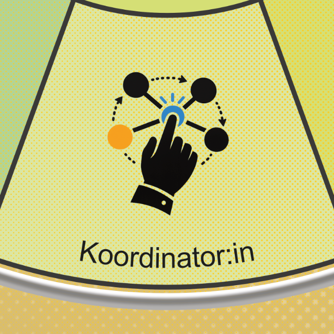 Plane: Belbin Teamrollen